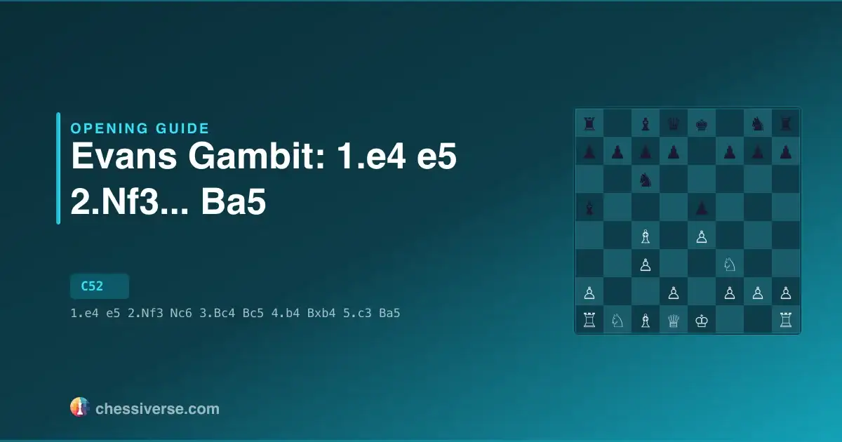 Evans Gambit: 1.e4 e5 2.Nf3... Ba5: A Complete Guide