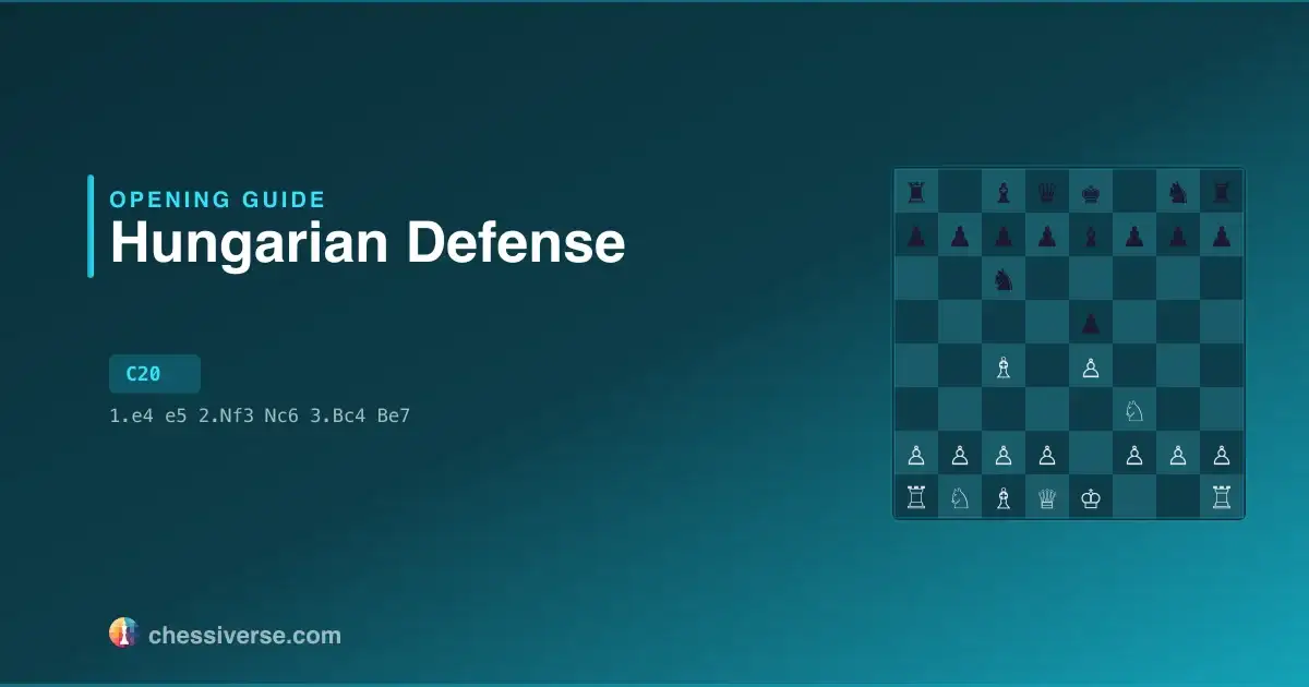 King's Pawn Game: Hungarian Defense: A Complete Guide