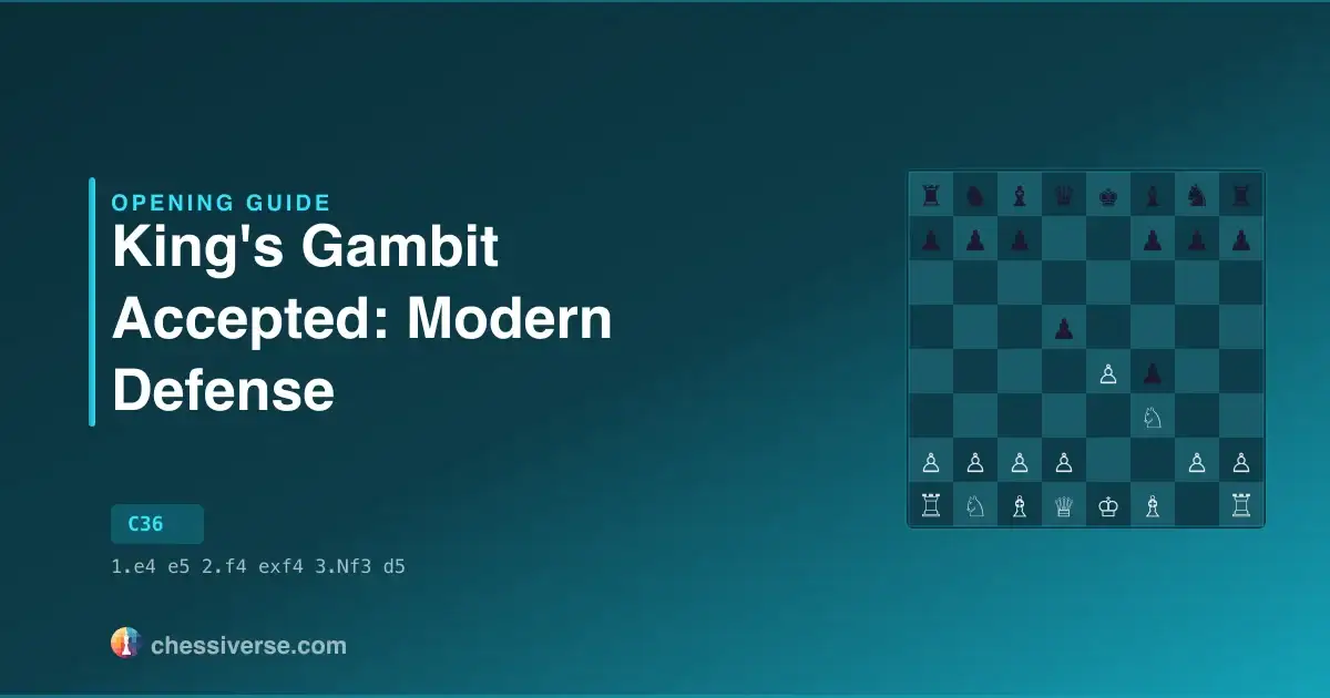 King's Gambit Accepted: Modern Defense: A Complete Guide