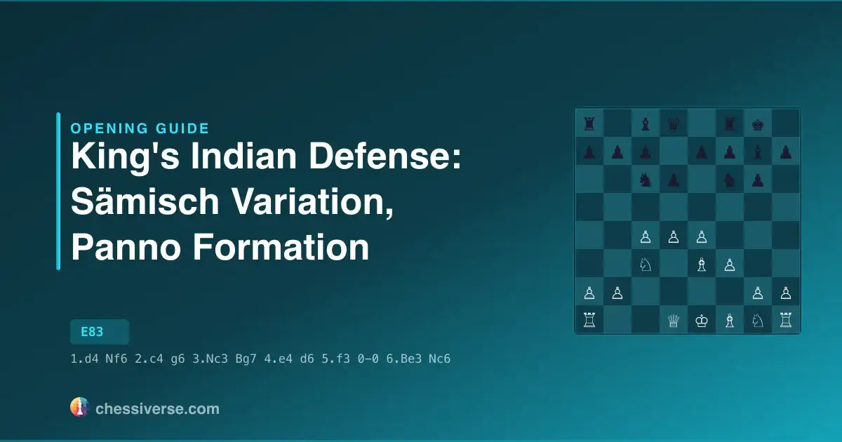 King's Indian Defense: Sämisch Variation, Panno Formation: A Complete Guide