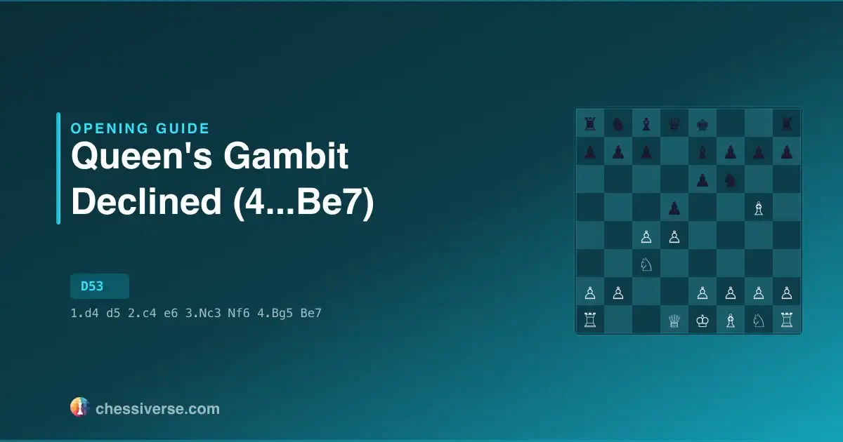 Queen's Gambit Declined (4...Be7): A Complete Guide
