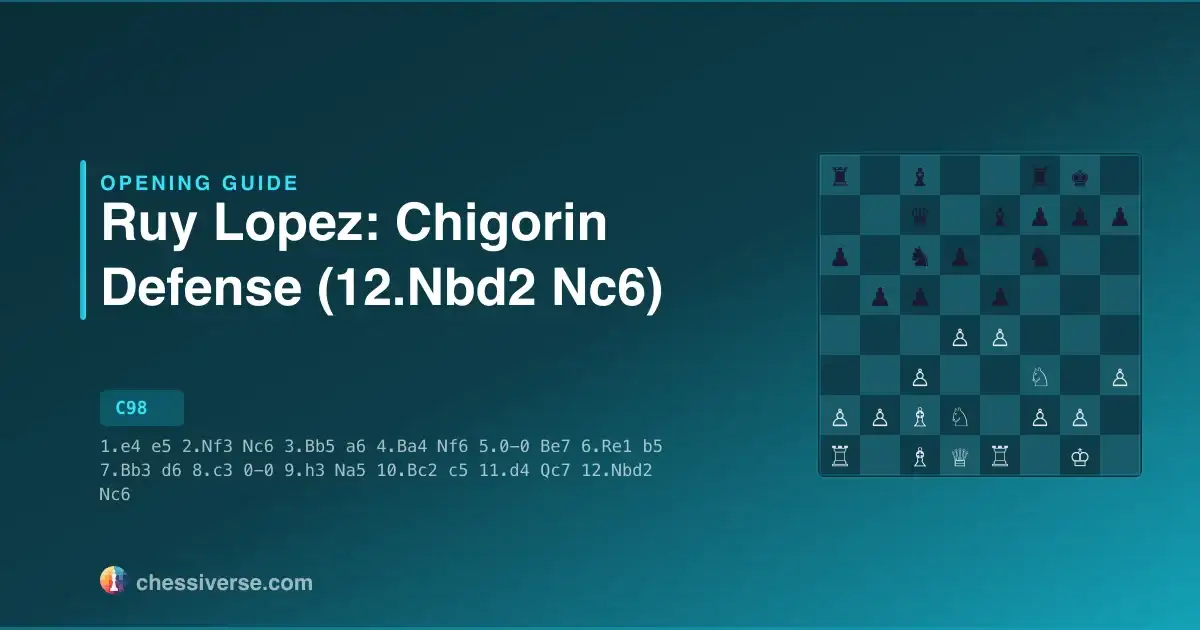 Ruy Lopez: Chigorin Defense (12.Nbd2 Nc6): A Complete Guide