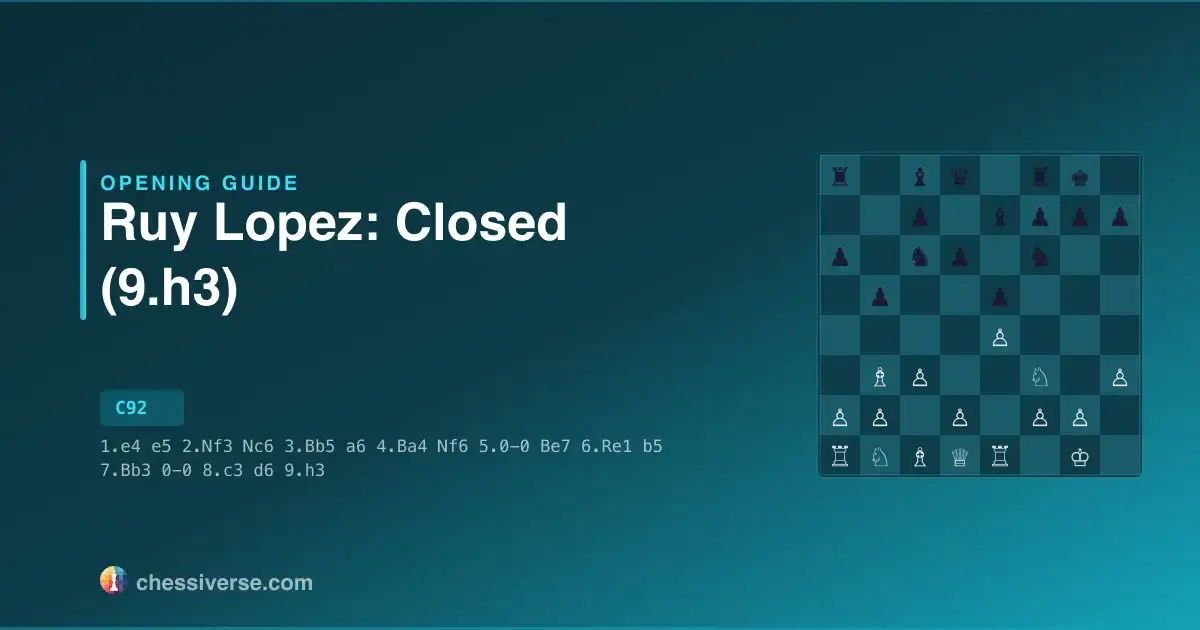 Ruy Lopez: Closed (9.h3): A Complete Guide
