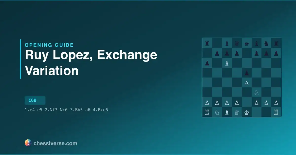 Ruy Lopez, Exchange Variation: A Complete Guide
