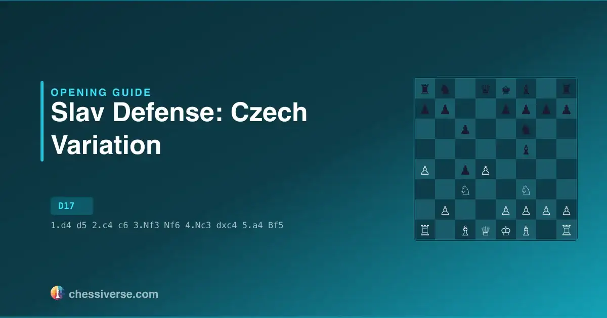 Slav Defense: Czech Variation: A Complete Guide
