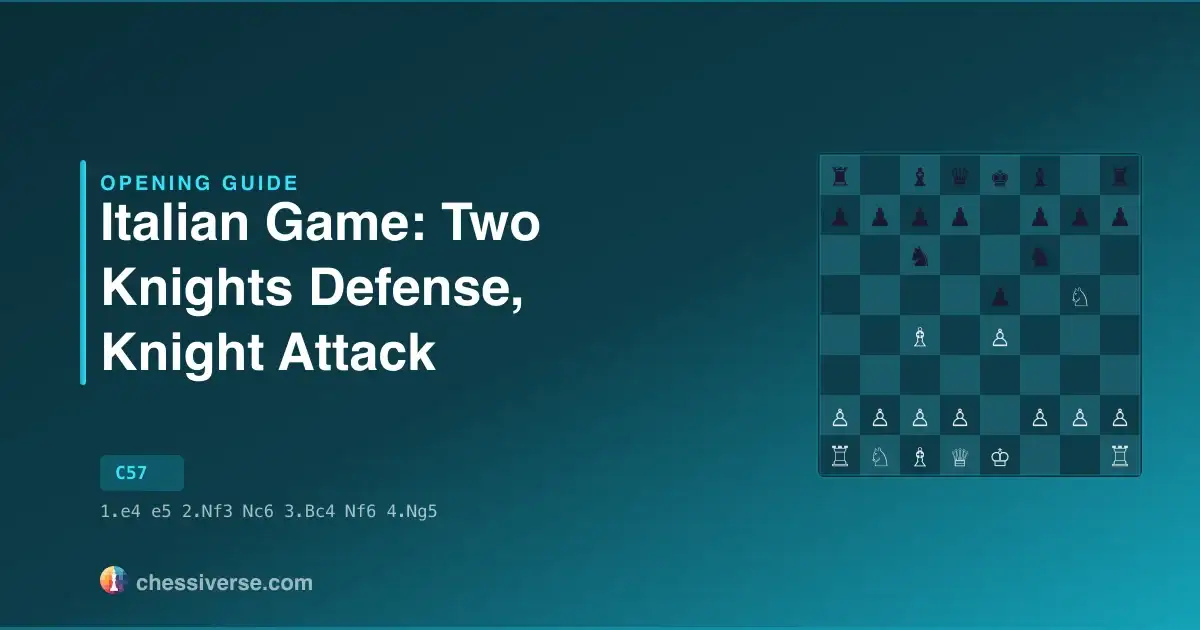 Italian Game: Two Knights Defense, Knight Attack: A Complete Guide