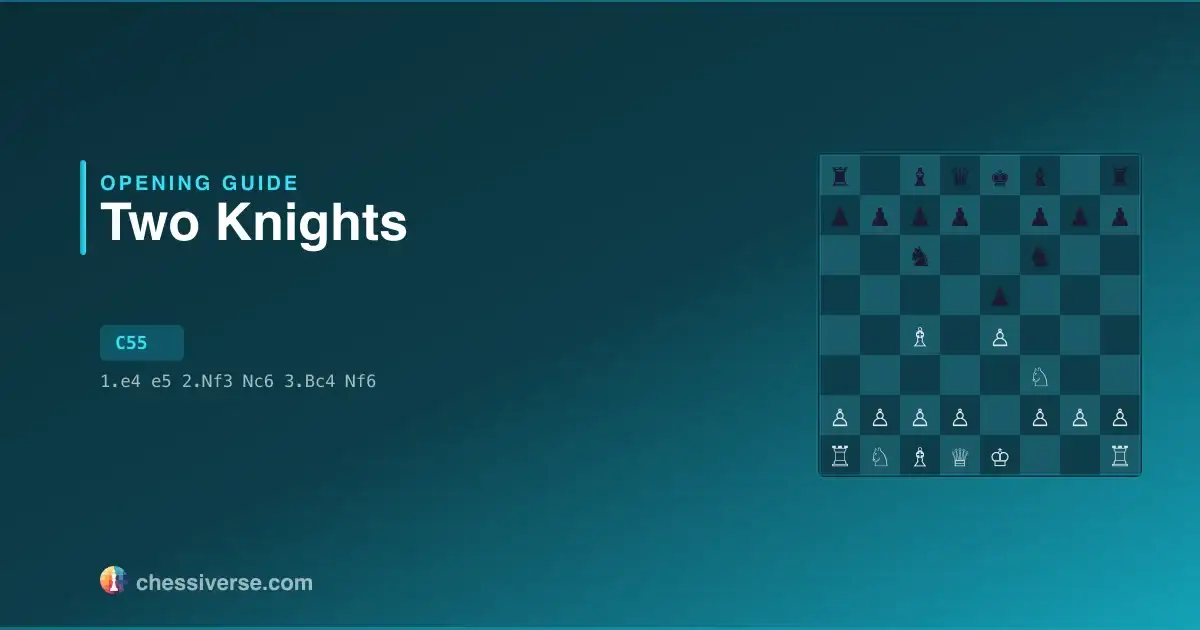 Italian Game: Two Knights Defense: A Complete Guide