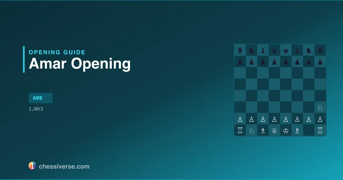 Amar Opening: A Complete Guide