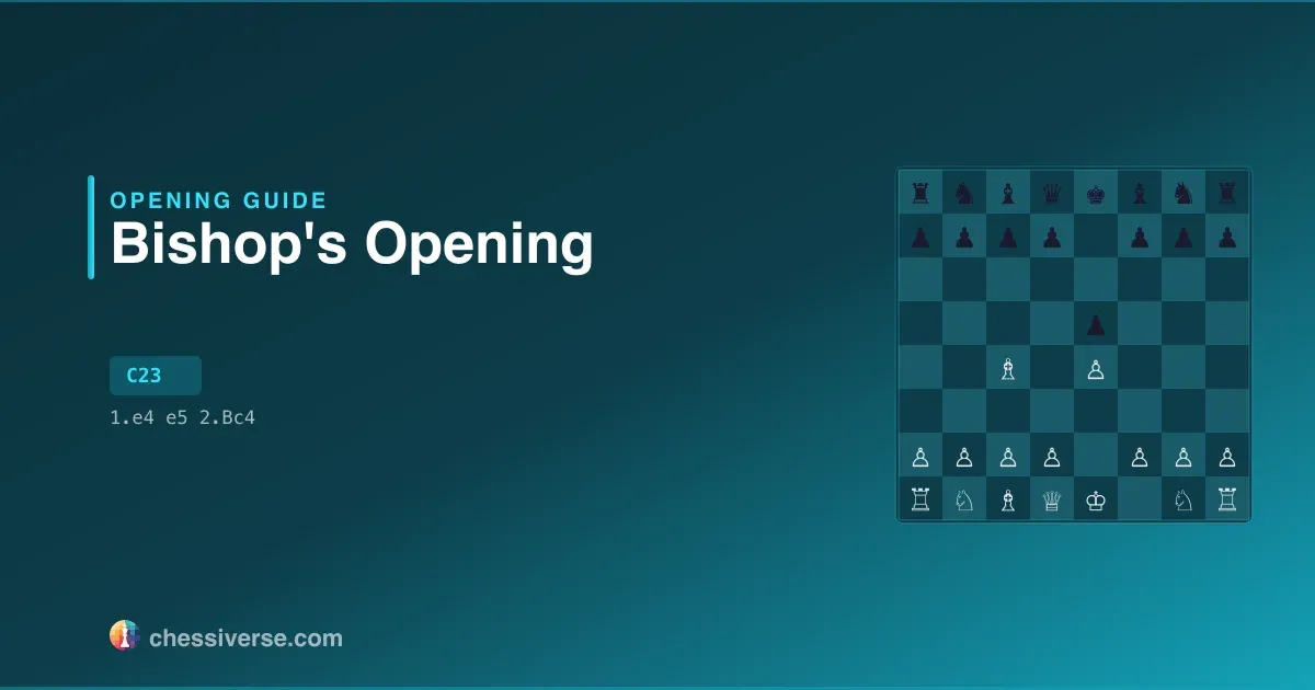 Bishop's Opening: A Complete Guide
