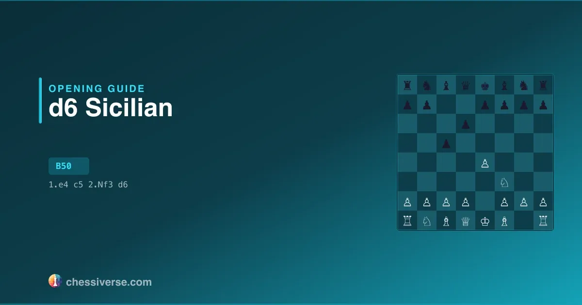 Sicilian Defense: d6 Systems: A Complete Guide