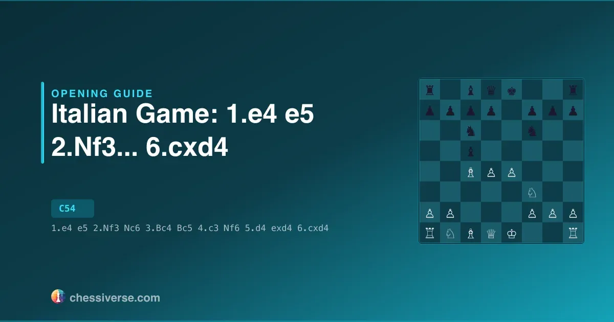 Italian Game: 1.e4 e5 2.Nf3...... 6.cxd4: A Complete Guide