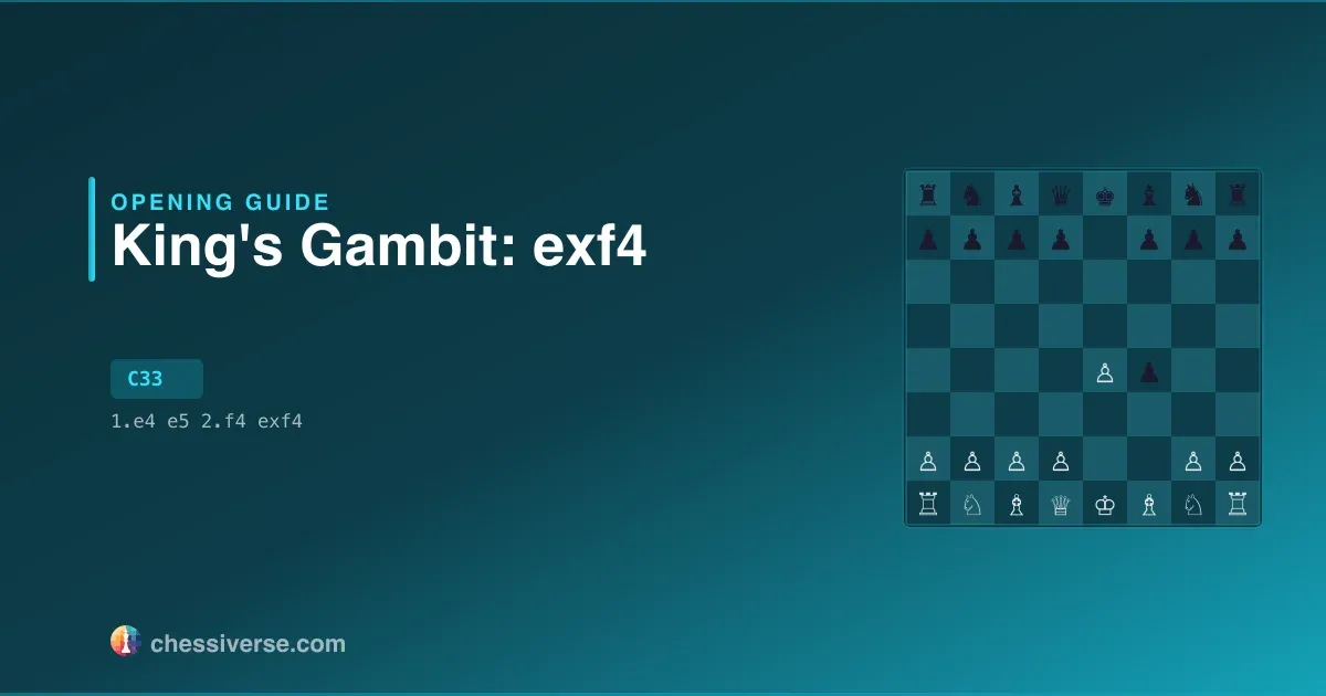 King's Gambit: exf4: A Complete Guide