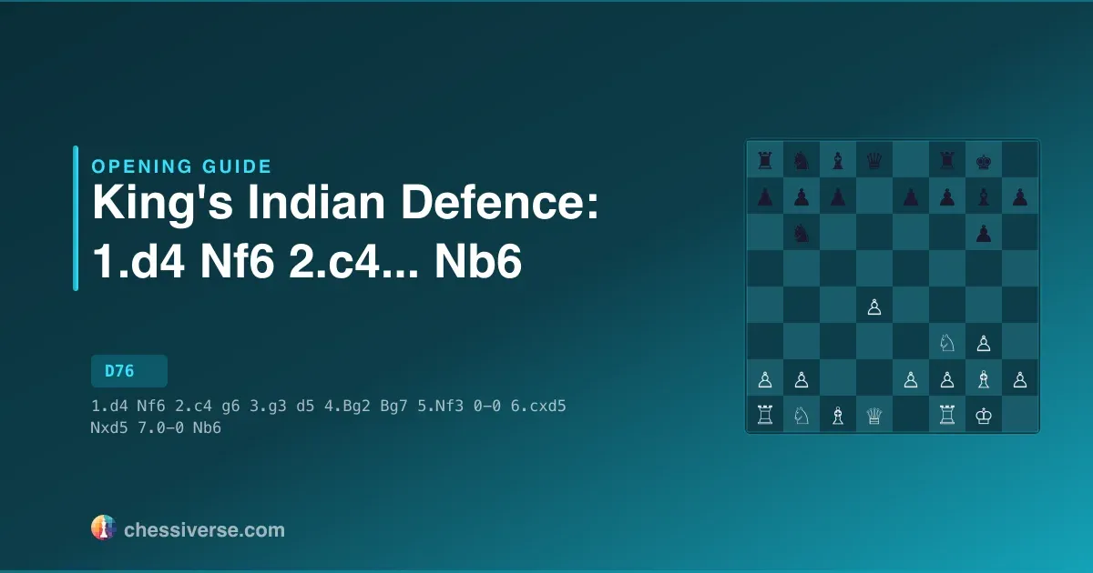 King's Indian Defence: 1.d4 Nf6 2.c4...... Nb6: A Complete Guide