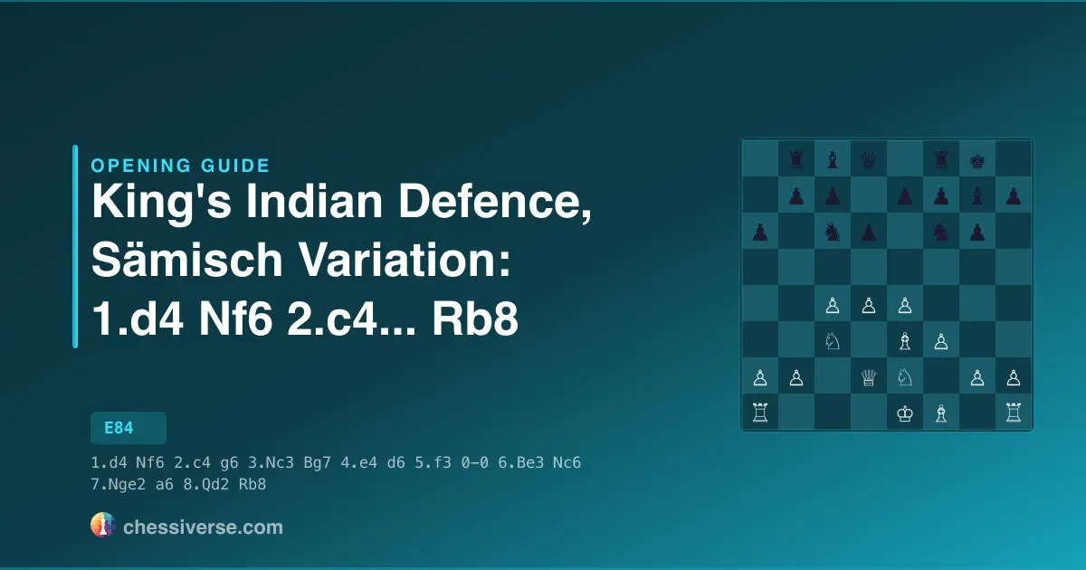 King's Indian Defence, Sämisch Variation: 1.d4 Nf6 2.c4...... Rb8: A Complete Guide