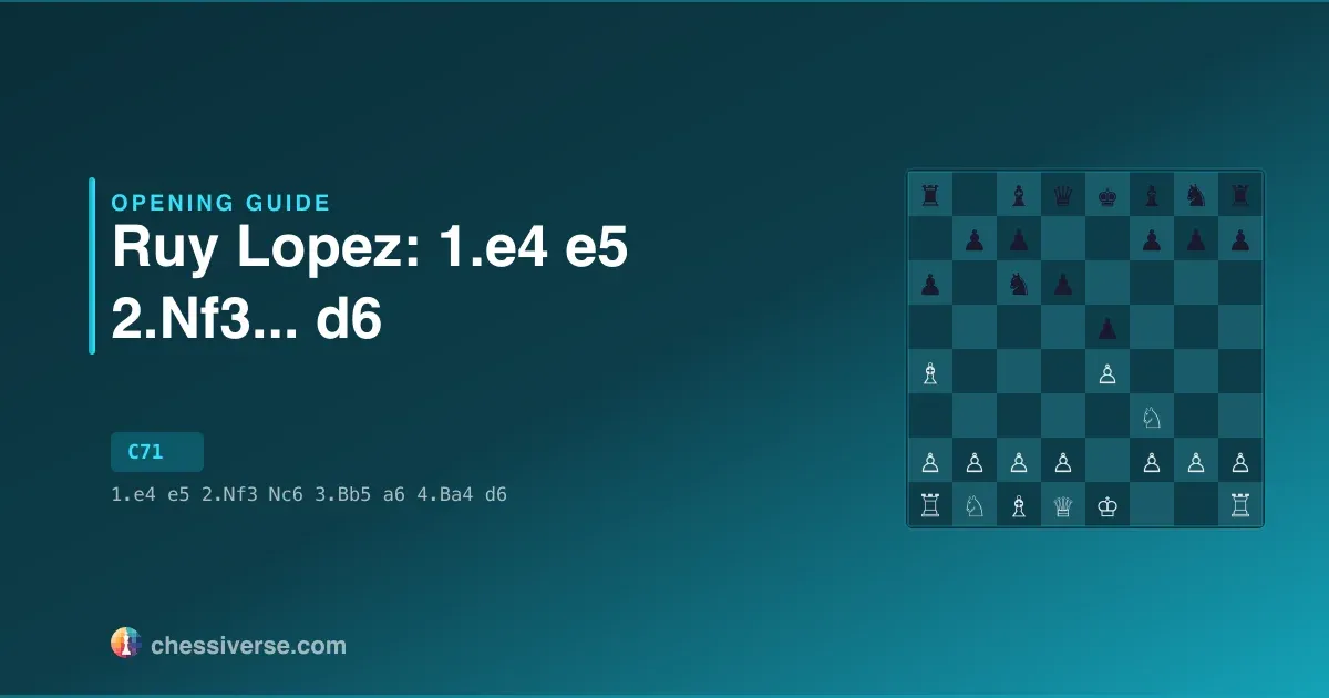 Ruy Lopez: 1.e4 e5 2.Nf3...... d6: A Complete Guide