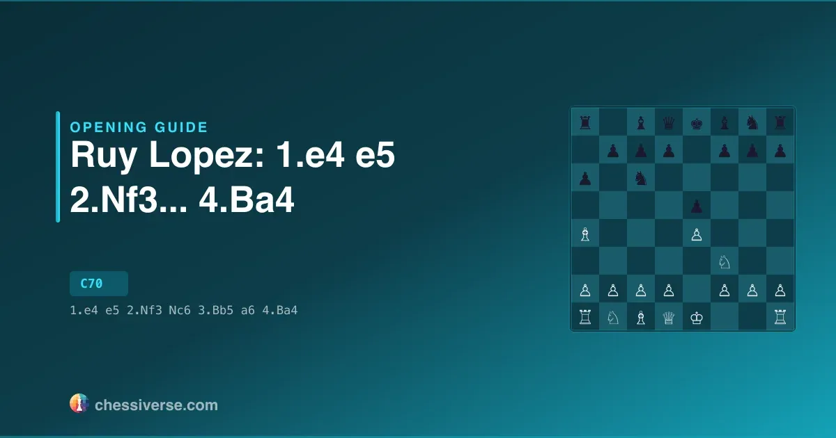 Ruy Lopez: 1.e4 e5 2.Nf3...... 4.Ba4: A Complete Guide