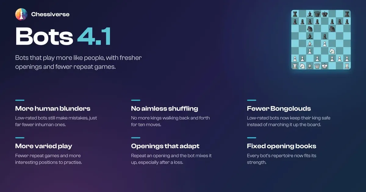 Bots 4.1: Smarter, Stronger, Less Predictable