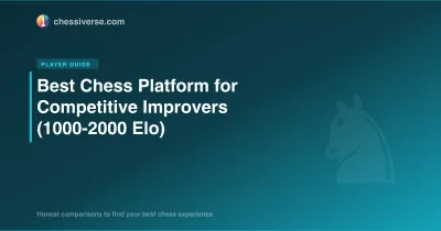 Best Chess Platform for Competitive Improvers (1000-2000 Elo) in 2026