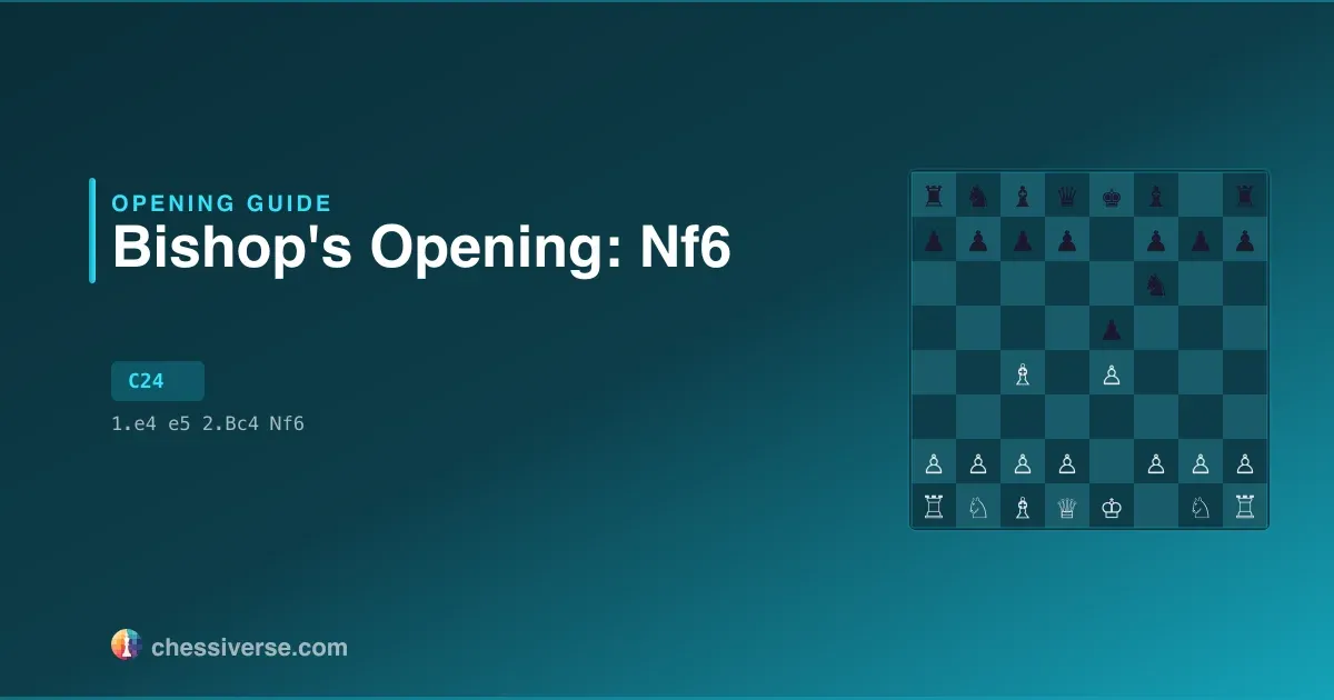 Bishop's Opening: Nf6: A Complete Guide