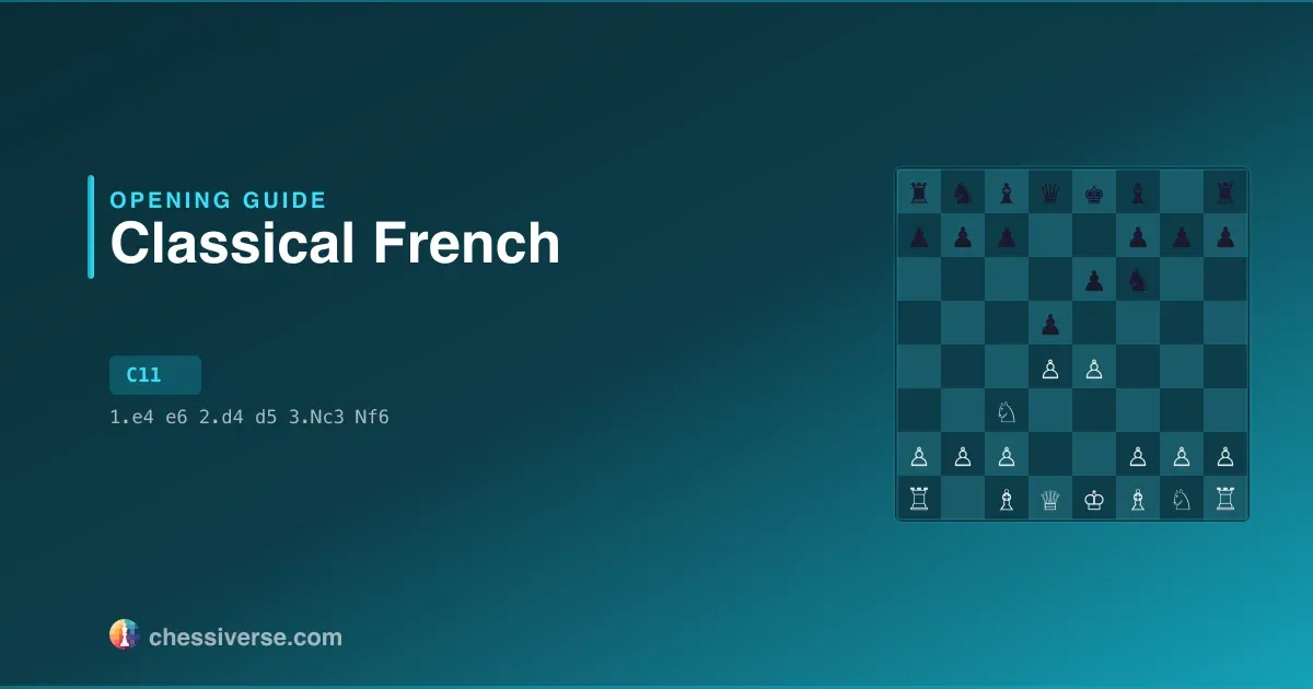 French Defense: Classical Variation: A Complete Guide