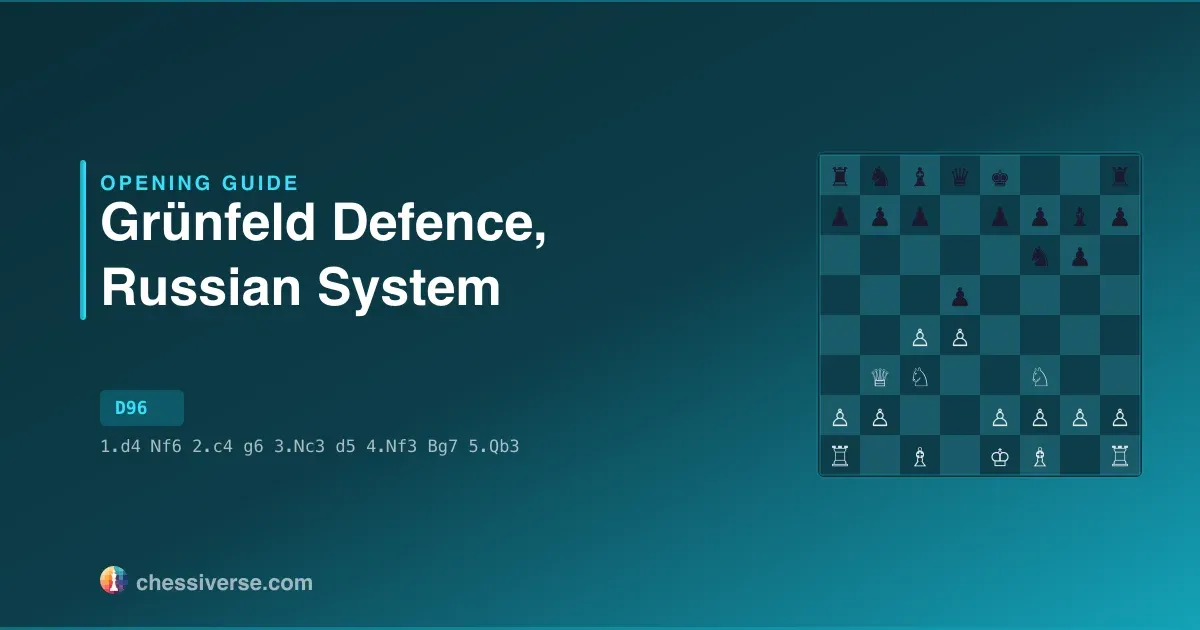 Grünfeld Defence, Russian System: A Complete Guide