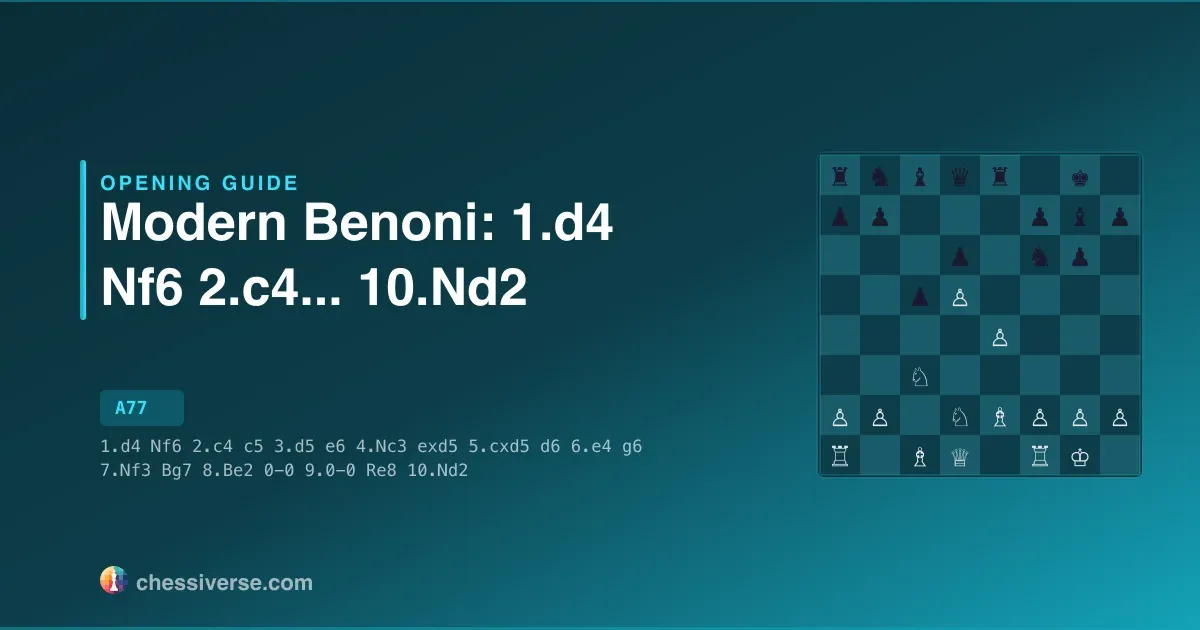 Modern Benoni: 1.d4 Nf6 2.c4... 10.Nd2: A Complete Guide
