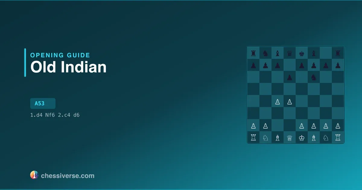 Old Indian Defense: A Complete Guide