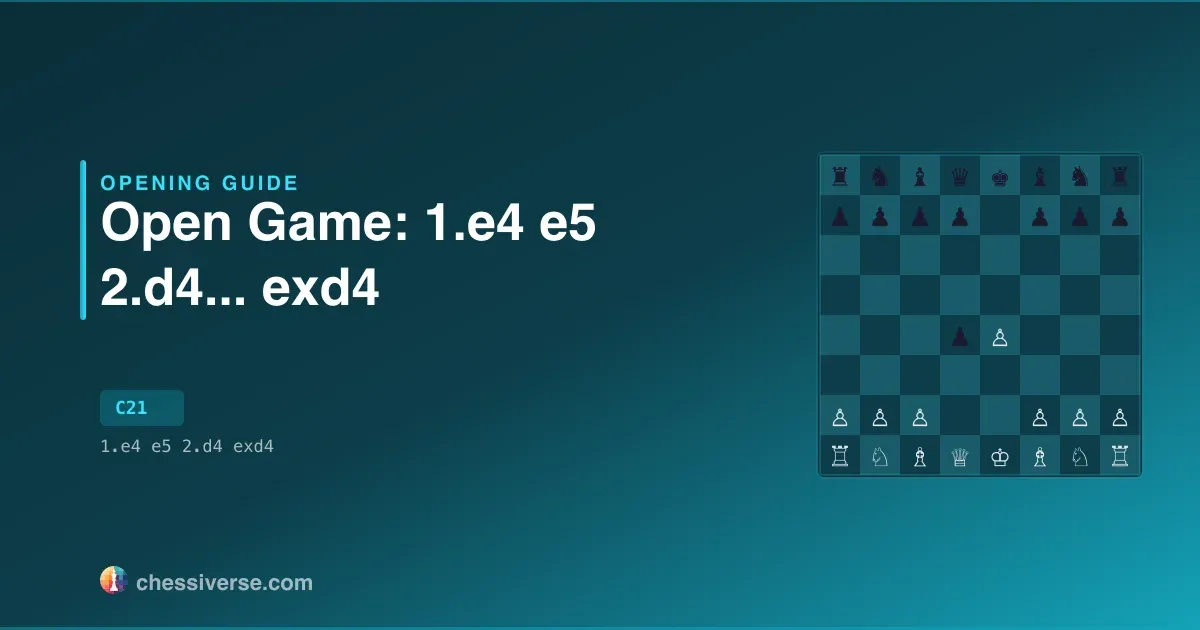 Open Game: 1.e4 e5 2.d4... exd4: A Complete Guide