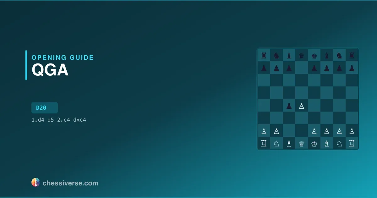 Queen's Gambit Accepted: A Complete Guide