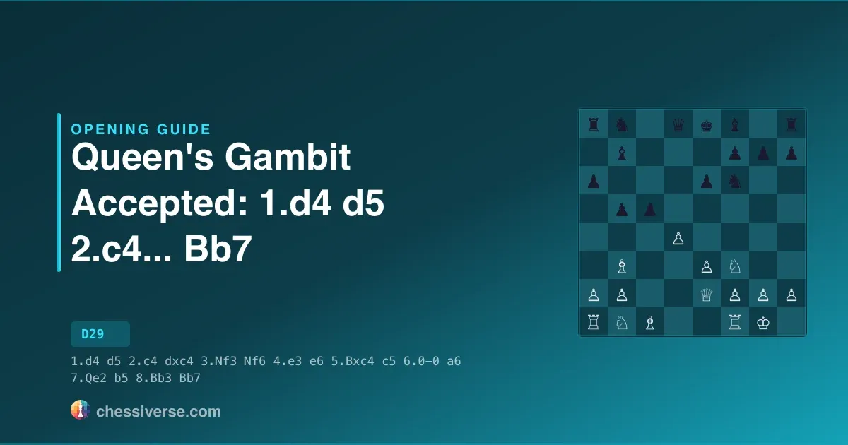 Queen's Gambit Accepted: 1.d4 d5 2.c4... Bb7: A Complete Guide