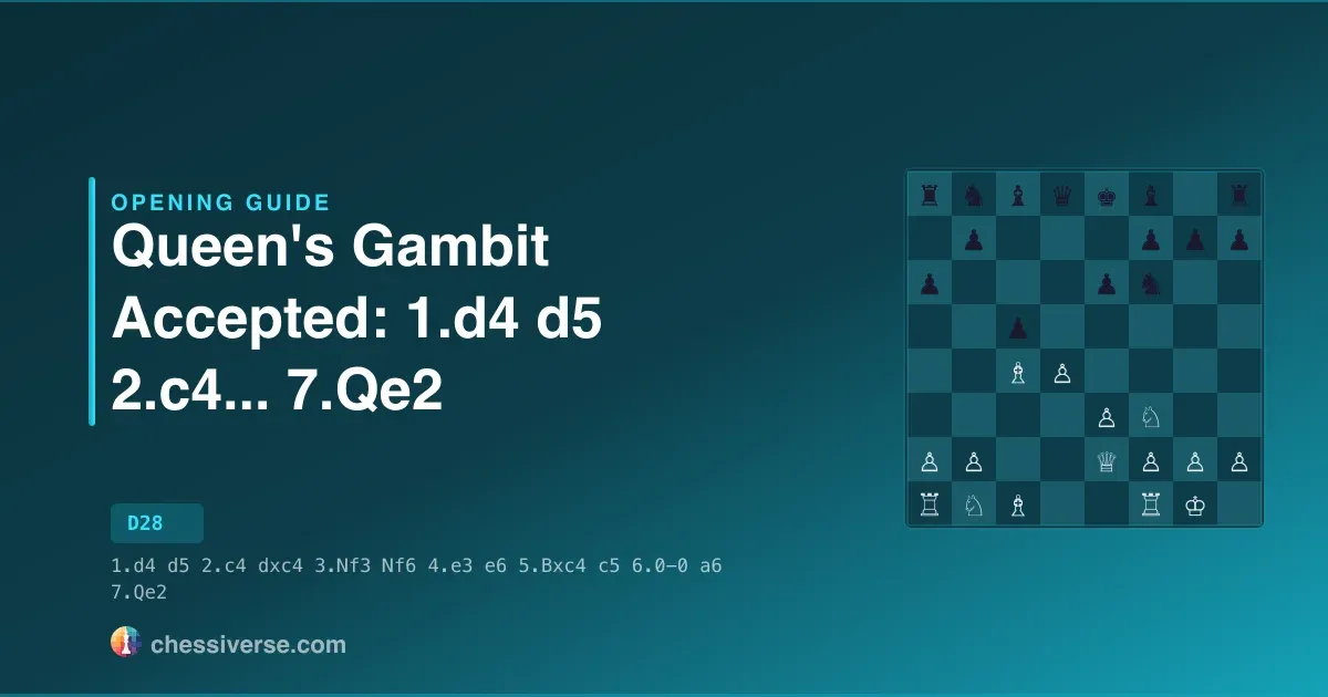 Queen's Gambit Accepted: 1.d4 d5 2.c4... 7.Qe2: A Complete Guide