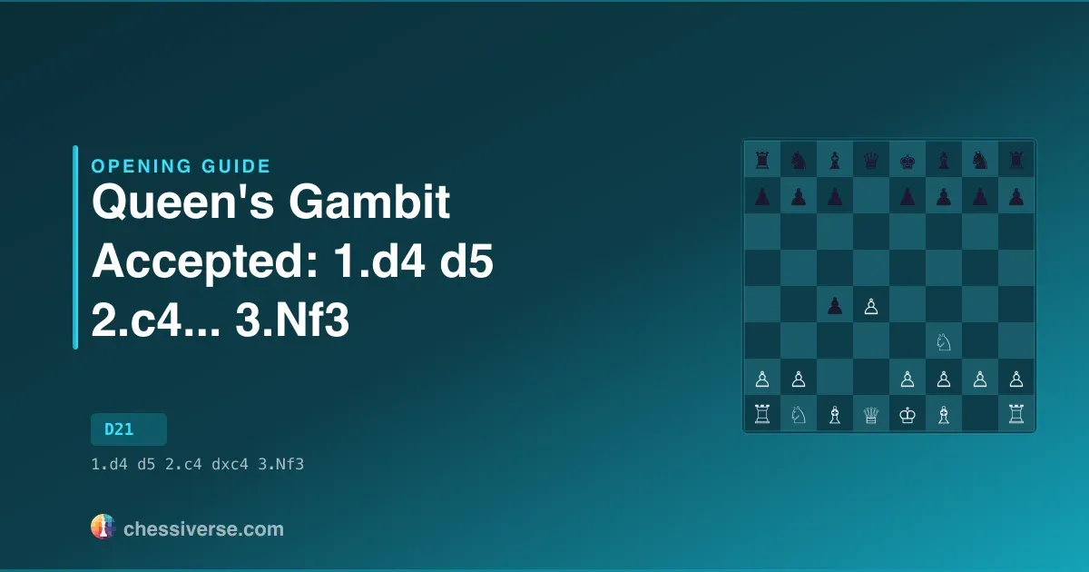 Queen's Gambit Accepted: 1.d4 d5 2.c4... 3.Nf3: A Complete Guide