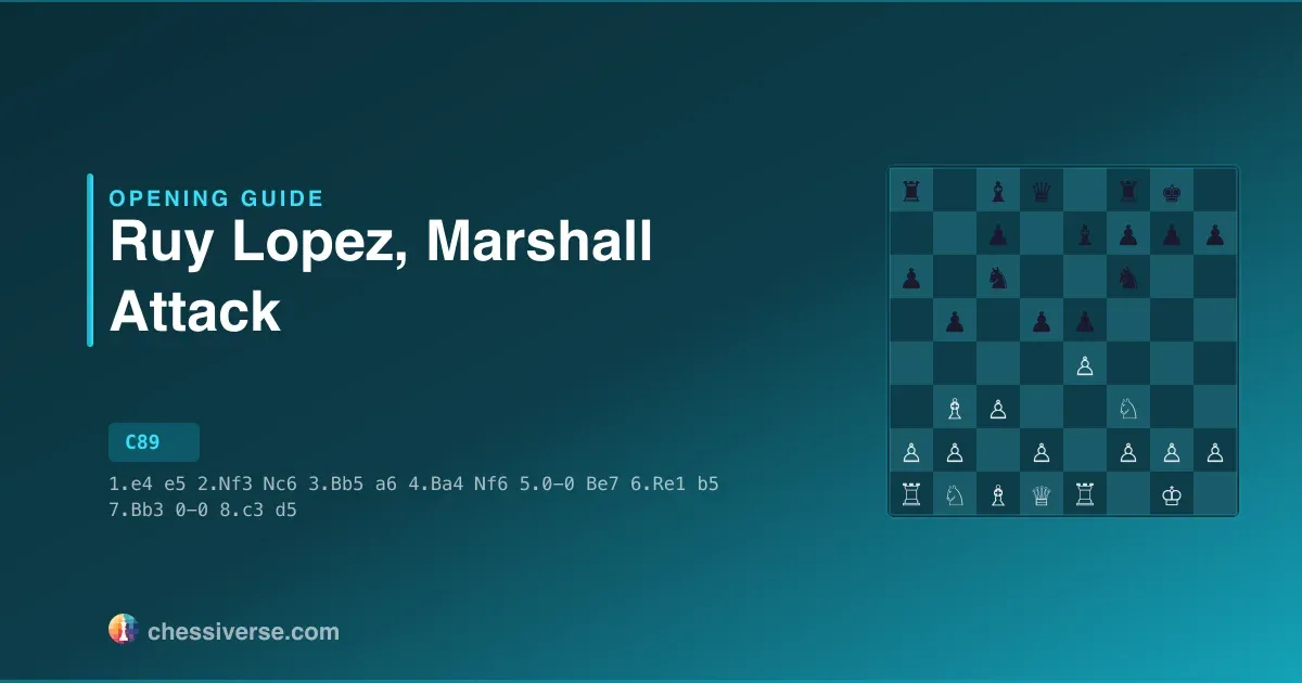 Ruy Lopez, Marshall Attack: A Complete Guide