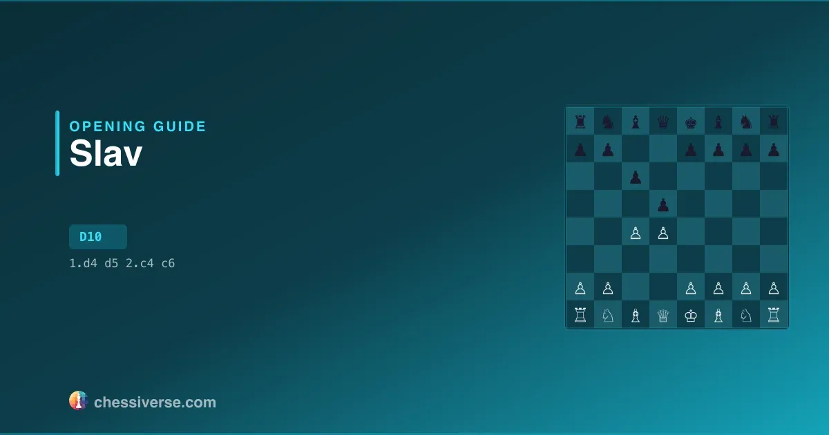 Slav Defense: A Complete Guide