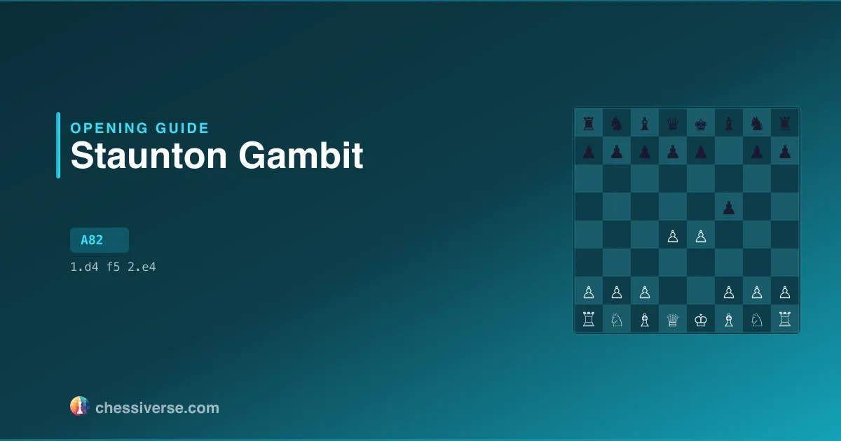 Staunton Gambit: A Complete Guide