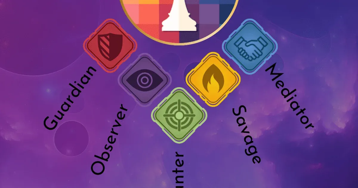 Which Chess Legend Are You? Take the Quiz! (chess playing style)