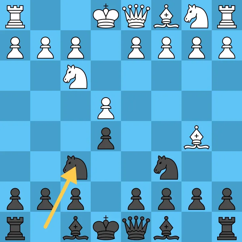 The Berlin Defense after 1.e4 e5 2.Nf3 Nc6 3.Bb5 Nf6. White to move. White: Bishop b5, Pawn e4, Knight f3, Pawn a2, Pawn b2, Pawn c2, Pawn d2, Pawn f2, Pawn g2, Pawn h2, Rook a1, Knight b1, Bishop c1, Queen d1, King e1, Rook h1. Black: Rook a8, Bishop c8, Queen d8, King e8, Bishop f8, Rook h8, Pawn a7, Pawn b7, Pawn c7, Pawn d7, Pawn f7, Pawn g7, Pawn h7, Knight c6, Knight f6, Pawn e5.