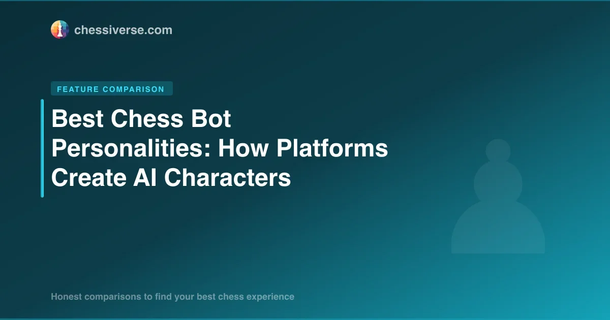Best Chess Bot Personalities: How Platforms Create AI Characters