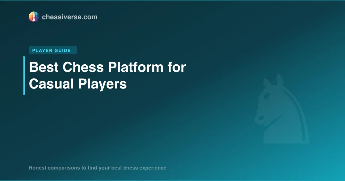Best Chess Platform for Casual Players in 2026