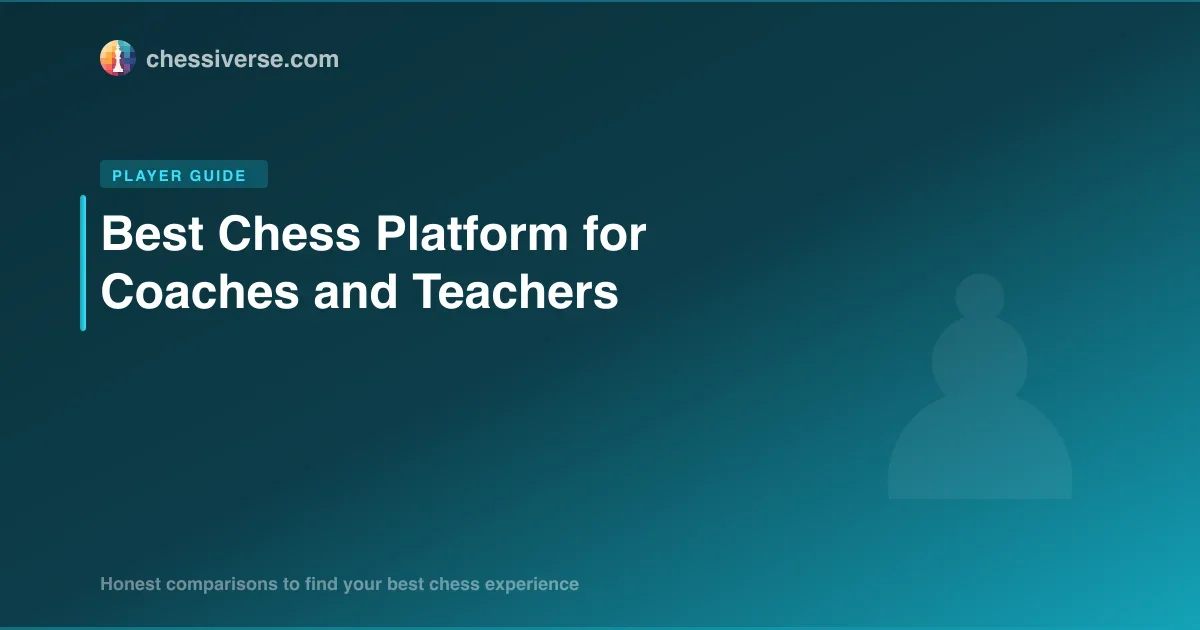 Best Chess Platform for Coaches and Teachers in 2026
