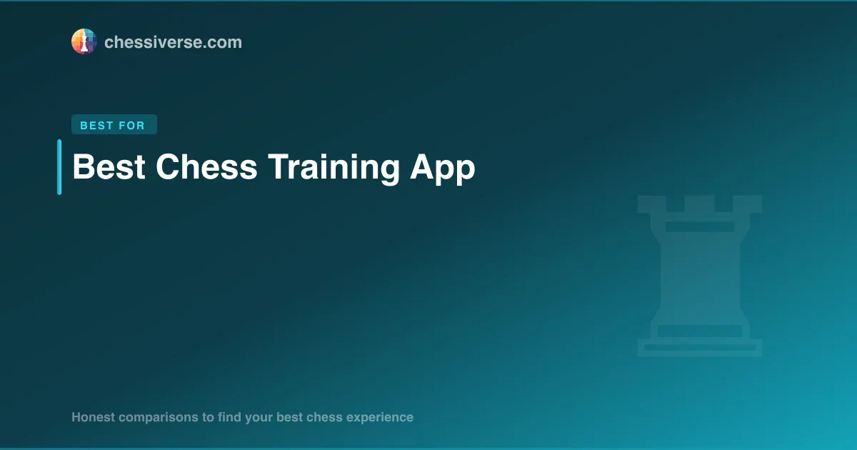 Best Chess Training App in 2026