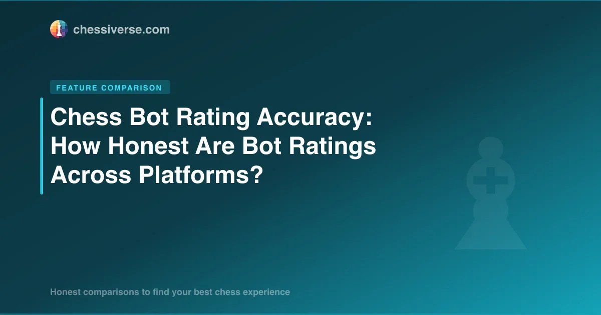 Chess Bot Rating Accuracy: How Honest Are Bot Ratings Across Platforms?