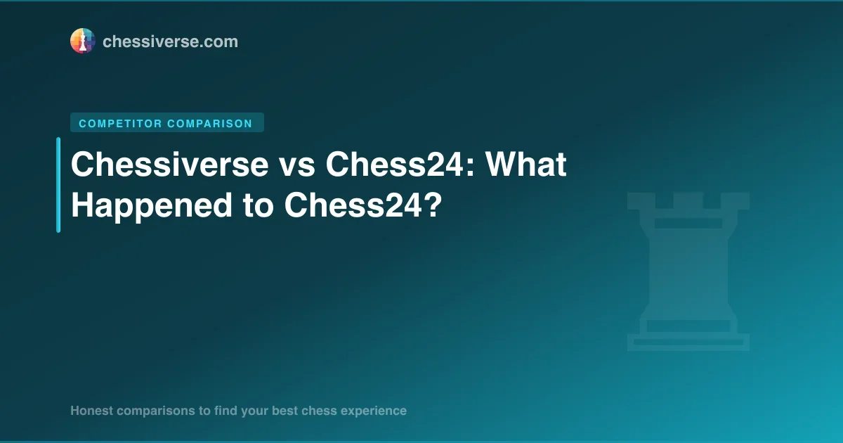 Chessiverse vs Chess24: What Happened to Chess24?