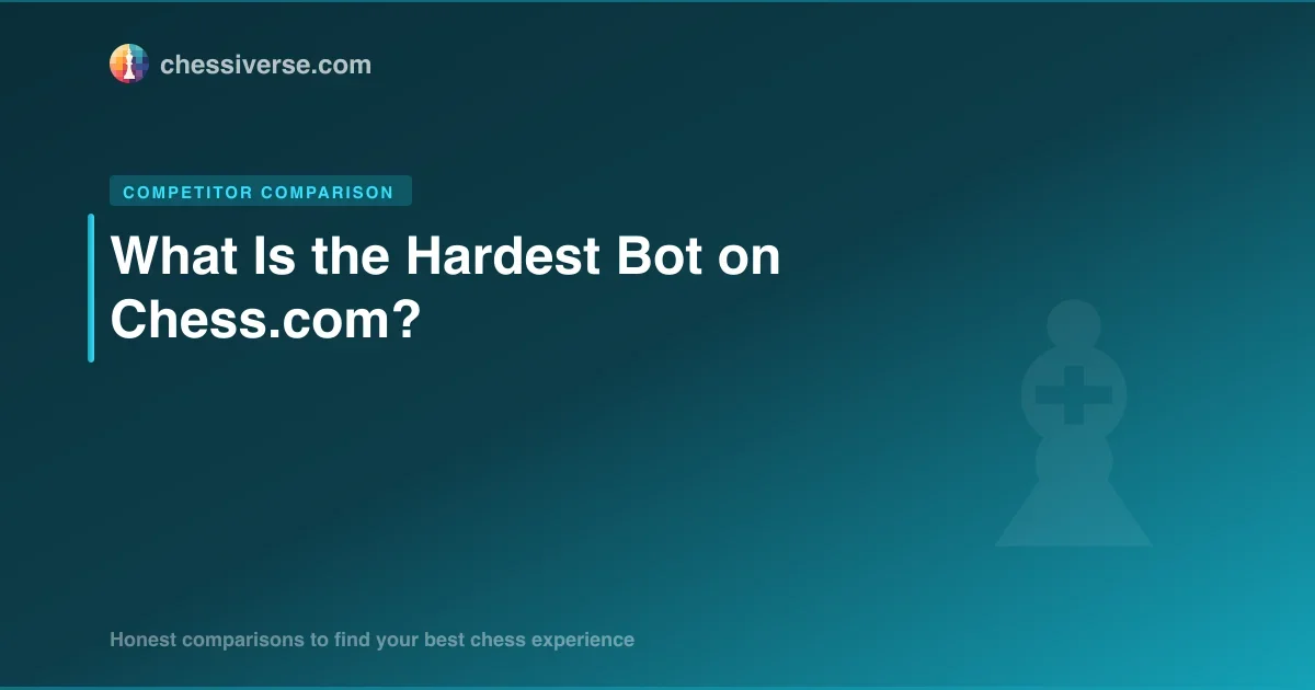 What Is the Hardest Bot on Chess.com? (2026)
