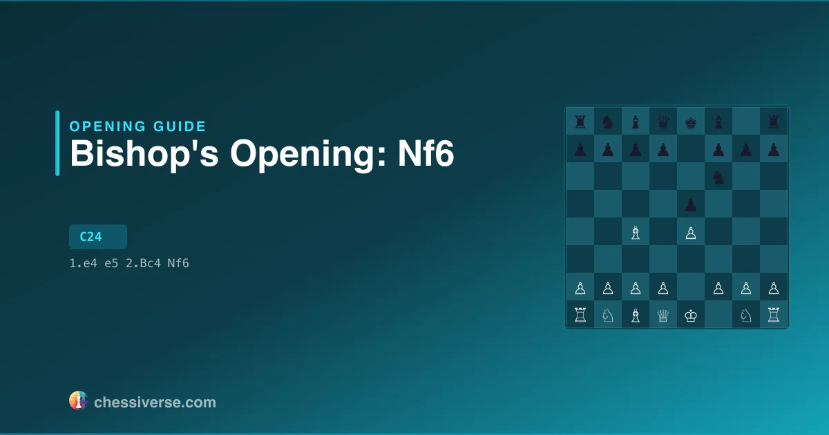 Bishop's Opening: Nf6 (C24) - Chessiverse