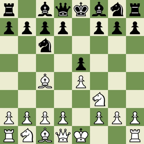 Position: Italian: After 3.Bc4