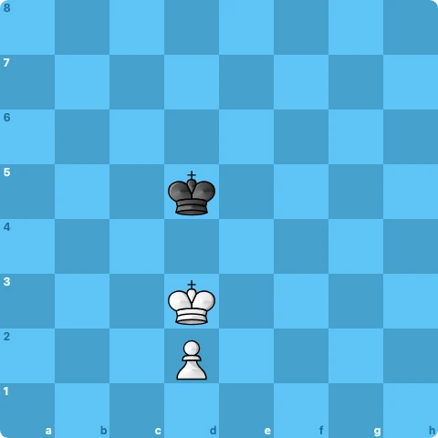 A practice position: king and pawn against king, White to play